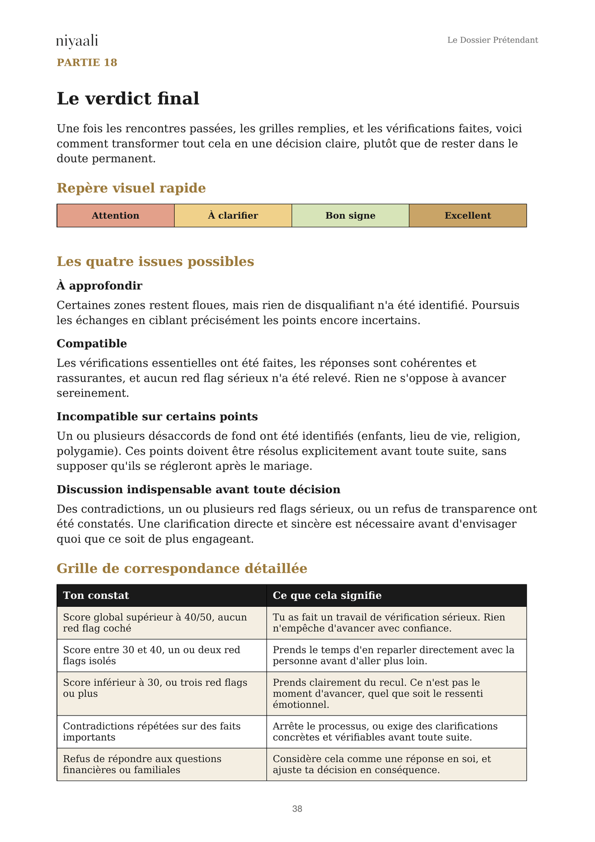 Le Dossier Prétendant